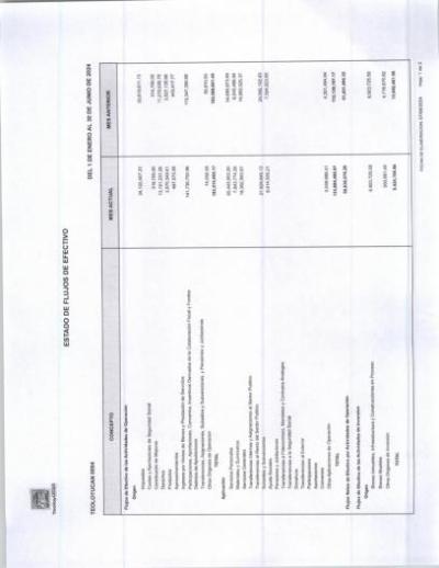Estado de Flujo de Efectivo