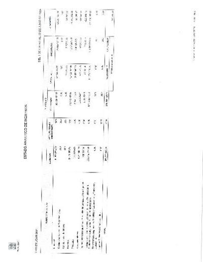 8. Estado analitico de ingresos
