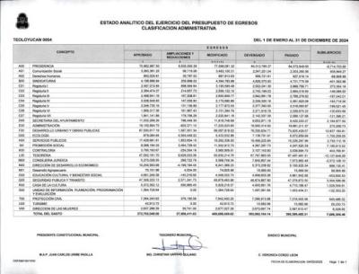 ClasificacionAdministrativa